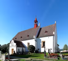 Kostel svatého Štěpána (Bílá Hůrka)