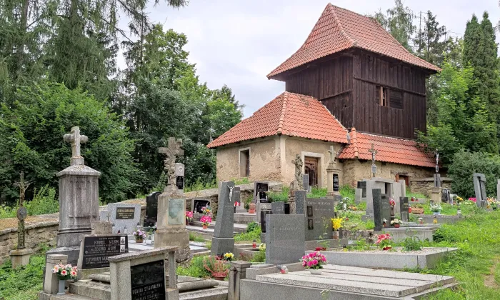 kostel svatého Jiří (Řečice)