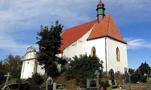 Kostel svatého Jiljí (Švihov)